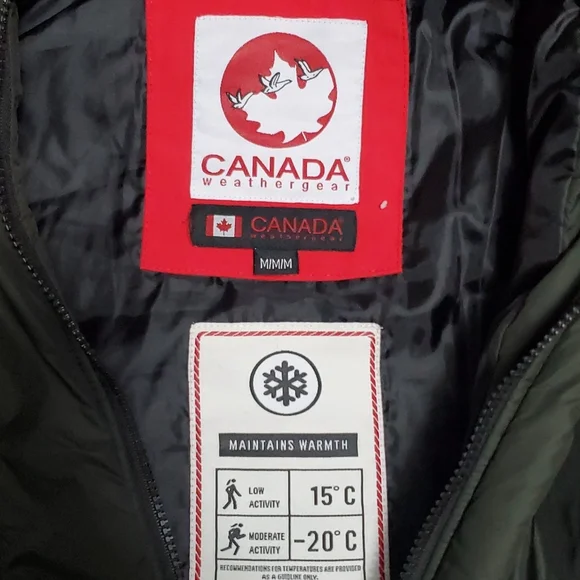 Winter Jacket - Picture 4 of 4